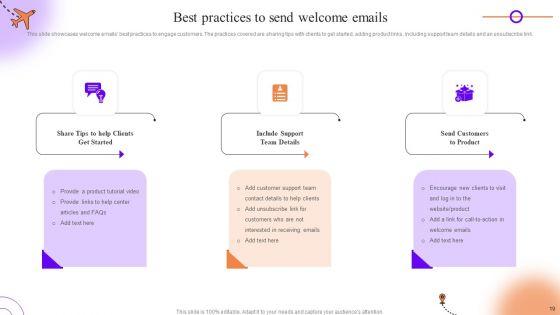 Client_Onboarding_Journey_Impact_On_Business_Ppt_PowerPoint_Presentation_Complete_Deck_With_Slides_Slide_19.jpg