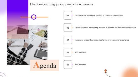 Client_Onboarding_Journey_Impact_On_Business_Ppt_PowerPoint_Presentation_Complete_Deck_With_Slides_Slide_2.jpg