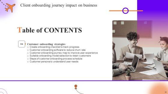 Client_Onboarding_Journey_Impact_On_Business_Ppt_PowerPoint_Presentation_Complete_Deck_With_Slides_Slide_32.jpg