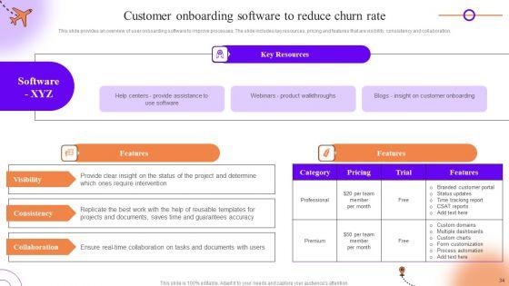 Client_Onboarding_Journey_Impact_On_Business_Ppt_PowerPoint_Presentation_Complete_Deck_With_Slides_Slide_34.jpg