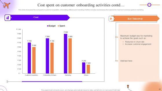 Client_Onboarding_Journey_Impact_On_Business_Ppt_PowerPoint_Presentation_Complete_Deck_With_Slides_Slide_43.jpg