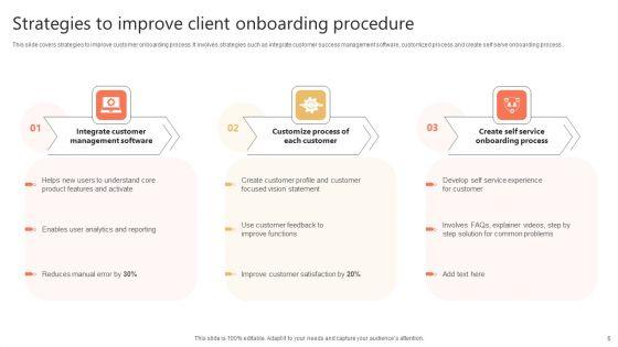 Client_Onboarding_Procedure_Ppt_PowerPoint_Presentation_Complete_Deck_With_Slides_Slide_6.jpg