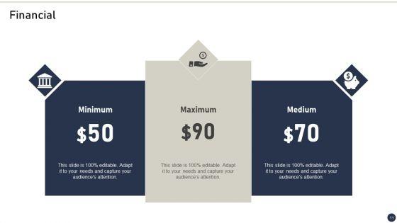 Client_Pain_Points_Statement_Ppt_PowerPoint_Presentation_Complete_Deck_With_Slides_Slide_11.jpg