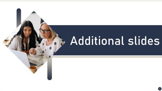 Client_Pain_Points_Statement_Ppt_PowerPoint_Presentation_Complete_Deck_With_Slides_Slide_6.jpg