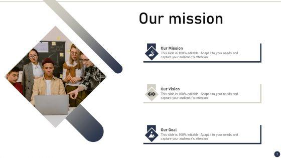 Client_Pain_Points_Statement_Ppt_PowerPoint_Presentation_Complete_Deck_With_Slides_Slide_7.jpg