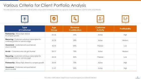 Client_Portfolio_Ppt_PowerPoint_Presentation_Complete_Deck_With_Slides_Slide_6.jpg