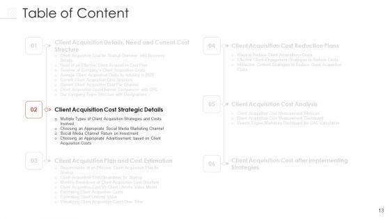 Client_Procurement_Cost_Administration_For_Gaining_New_Customers_Ppt_PowerPoint_Presentation_Complete_Deck_With_Slides_Slide_13.jpg