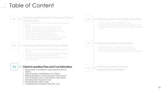 Client_Procurement_Cost_Administration_For_Gaining_New_Customers_Ppt_PowerPoint_Presentation_Complete_Deck_With_Slides_Slide_19.jpg