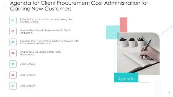 Client_Procurement_Cost_Administration_For_Gaining_New_Customers_Ppt_PowerPoint_Presentation_Complete_Deck_With_Slides_Slide_2.jpg