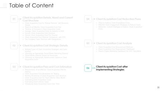 Client_Procurement_Cost_Administration_For_Gaining_New_Customers_Ppt_PowerPoint_Presentation_Complete_Deck_With_Slides_Slide_35.jpg