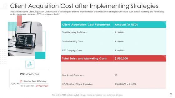 Client_Procurement_Cost_Administration_For_Gaining_New_Customers_Ppt_PowerPoint_Presentation_Complete_Deck_With_Slides_Slide_36.jpg