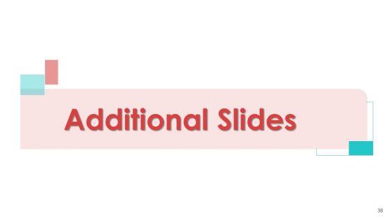 Client_Procurement_Cost_Administration_For_Gaining_New_Customers_Ppt_PowerPoint_Presentation_Complete_Deck_With_Slides_Slide_38.jpg