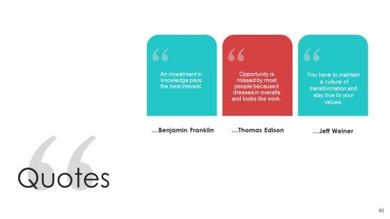 Client_Procurement_Cost_Administration_For_Gaining_New_Customers_Ppt_PowerPoint_Presentation_Complete_Deck_With_Slides_Slide_46.jpg