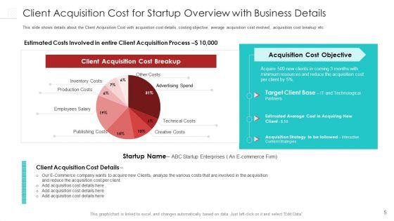 Client_Procurement_Cost_Administration_For_Gaining_New_Customers_Ppt_PowerPoint_Presentation_Complete_Deck_With_Slides_Slide_5.jpg