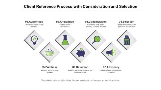 Client_Reference_Process_With_Consideration_And_Selection_Ppt_PowerPoint_Presentation_Infographics_Slide_PDF_Slide_1.jpg