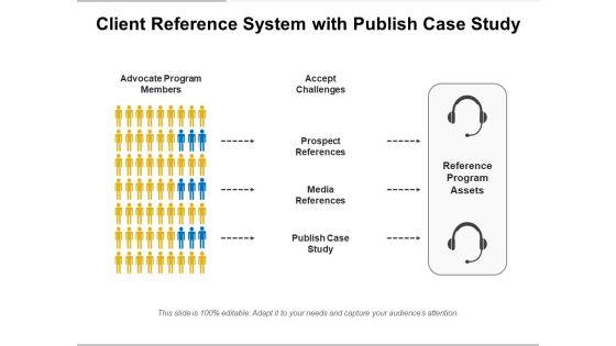 Client_Reference_System_With_Publish_Case_Study_Ppt_PowerPoint_Presentation_Infographic_Template_Files_PDF_Slide_1.jpg