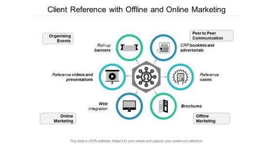 Client_Reference_With_Offline_And_Online_Marketing_Ppt_PowerPoint_Presentation_Gallery_Shapes_PDF_Slide_1.jpg
