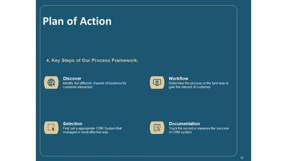 Client_Relationship_Administration_Proposal_Template_Ppt_PowerPoint_Presentation_Complete_Deck_With_Slides_Slide_12.jpg