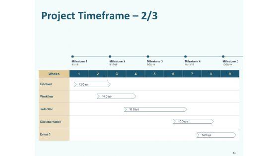 Client_Relationship_Administration_Proposal_Template_Ppt_PowerPoint_Presentation_Complete_Deck_With_Slides_Slide_14.jpg