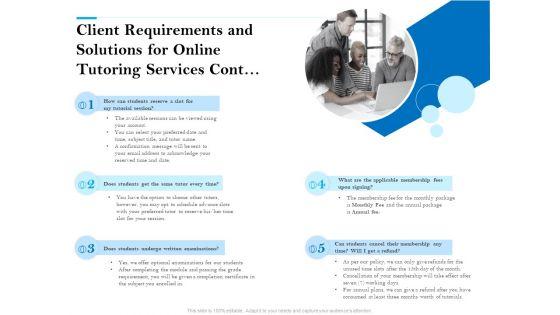 Client_Requirements_And_Solutions_For_Online_Tutoring_Services_Cont_Ppt_PowerPoint_Presentation_Outline_Styles_PDF_Slide_1.jpg