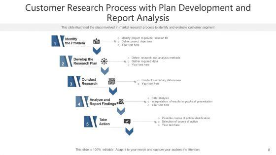 Client_Research_Value_Migration_Ppt_PowerPoint_Presentation_Complete_Deck_With_Slides_Slide_8.jpg