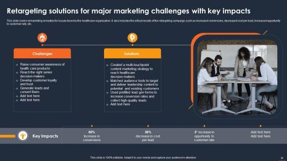 Client_Retargeting_Strategy_Development_And_Execution_DK_MD_Slide_10.jpg