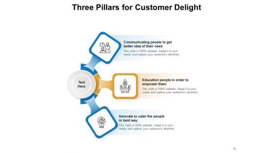 Client_Satisfaction_Analysis_Plan_Competitive_Ppt_PowerPoint_Presentation_Complete_Deck_Slide_10.jpg