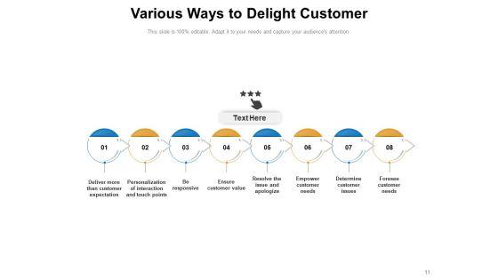 Client_Satisfaction_Analysis_Plan_Competitive_Ppt_PowerPoint_Presentation_Complete_Deck_Slide_11.jpg