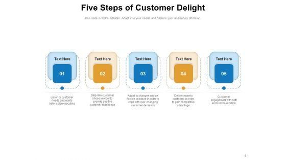 Client_Satisfaction_Analysis_Plan_Competitive_Ppt_PowerPoint_Presentation_Complete_Deck_Slide_4.jpg