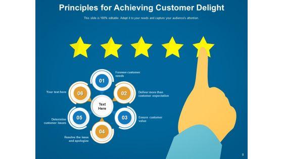 Client_Satisfaction_Analysis_Plan_Competitive_Ppt_PowerPoint_Presentation_Complete_Deck_Slide_8.jpg