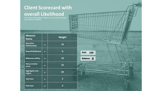 Client_Scorecard_With_Overall_Likelihood_Ppt_PowerPoint_Presentation_Gallery_Summary_PDF_Slide_1.jpg