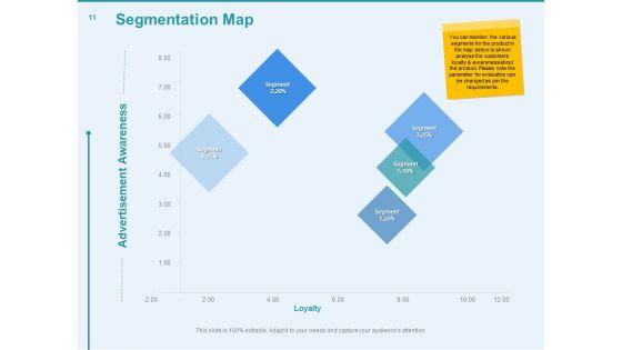 Client_Segmentation_Analysis_Ppt_PowerPoint_Presentation_Complete_Deck_With_Slides_Slide_11.jpg