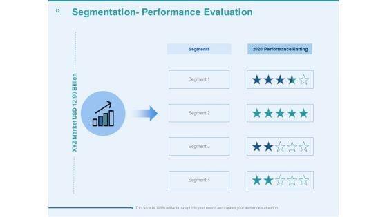 Client_Segmentation_Analysis_Ppt_PowerPoint_Presentation_Complete_Deck_With_Slides_Slide_12.jpg