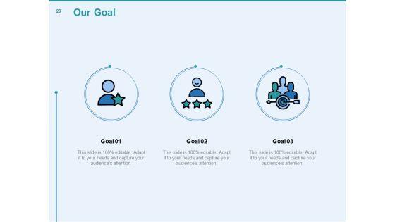 Client_Segmentation_Analysis_Ppt_PowerPoint_Presentation_Complete_Deck_With_Slides_Slide_20.jpg