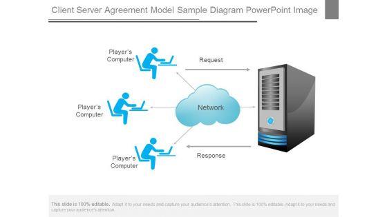 Client_Server_Agreement_Model_Sample_Diagram_Powerpoint_Image_1.jpg