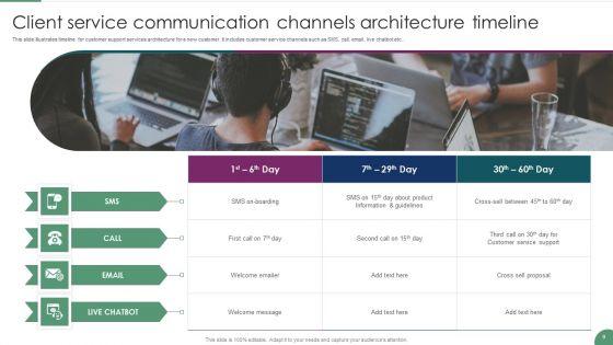 Client_Service_Communication_Channels_Ppt_PowerPoint_Presentation_Complete_Deck_With_Slides_Slide_9.jpg