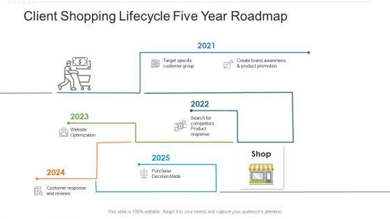 Client_Shopping_Lifecycle_Five_Year_Roadmap_Inspiration_Slide_1.jpg
