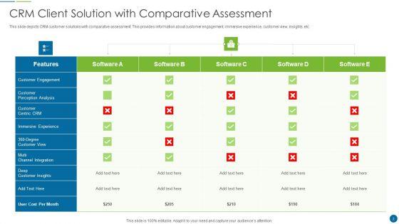 Client_Solution_Ppt_PowerPoint_Presentation_Complete_With_Slides_Slide_2.jpg