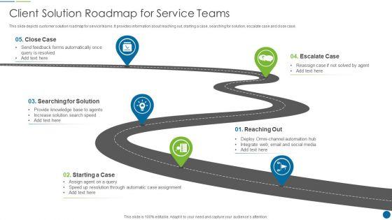 Client_Solution_Roadmap_For_Service_Teams_Information_PDF_Slide_1.jpg