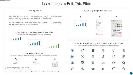 Client_Solution_Service_Kpi_Dashboard_Sample_PDF_Slide_2.jpg