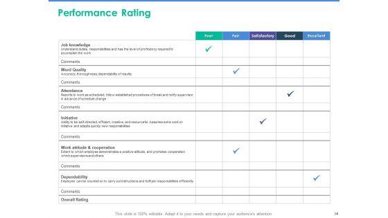 Client_Specific_Progress_Assessment_Ppt_PowerPoint_Presentation_Complete_Deck_With_Slides_Slide_14.jpg
