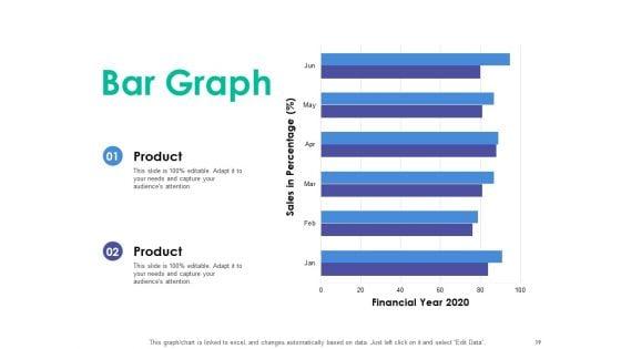 Client_Specific_Progress_Assessment_Ppt_PowerPoint_Presentation_Complete_Deck_With_Slides_Slide_19.jpg