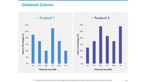 Client_Specific_Progress_Assessment_Ppt_PowerPoint_Presentation_Complete_Deck_With_Slides_Slide_20.jpg