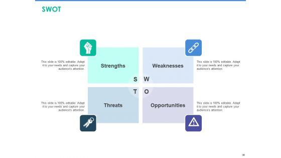 Client_Specific_Progress_Assessment_Ppt_PowerPoint_Presentation_Complete_Deck_With_Slides_Slide_30.jpg