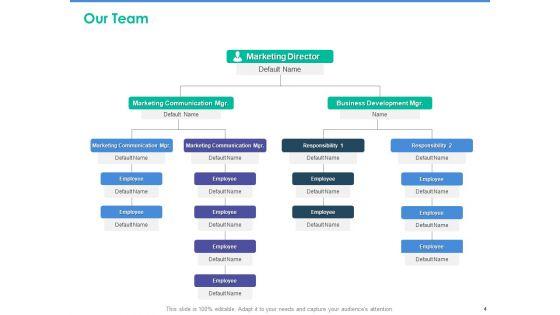 Client_Specific_Progress_Assessment_Ppt_PowerPoint_Presentation_Complete_Deck_With_Slides_Slide_4.jpg