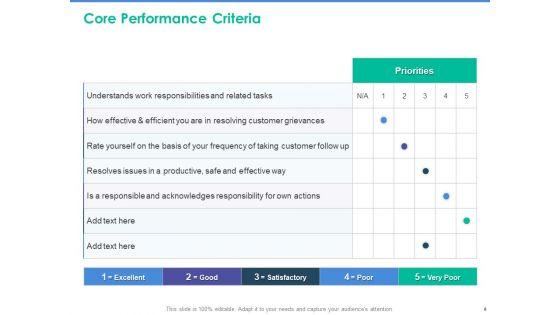 Client_Specific_Progress_Assessment_Ppt_PowerPoint_Presentation_Complete_Deck_With_Slides_Slide_6.jpg