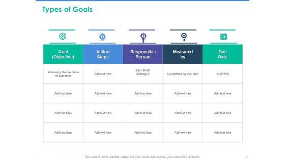 Client_Specific_Progress_Assessment_Ppt_PowerPoint_Presentation_Complete_Deck_With_Slides_Slide_7.jpg