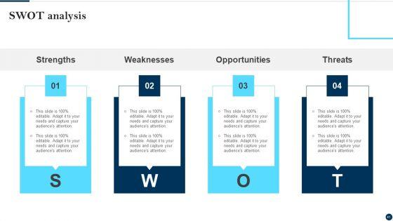 Client_Success_Best_Practices_Guide_Ppt_PowerPoint_Presentation_Complete_Deck_With_Slides_Slide_41.jpg