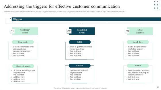 Client_Success_Playbook_Ppt_PowerPoint_Presentation_Complete_Deck_With_Slides_Slide_24.jpg