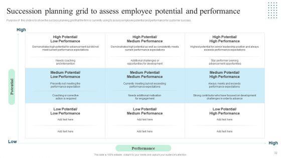 Client_Success_Playbook_Ppt_PowerPoint_Presentation_Complete_Deck_With_Slides_Slide_32.jpg